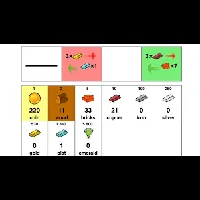 Tradecraft - Gitlab Games